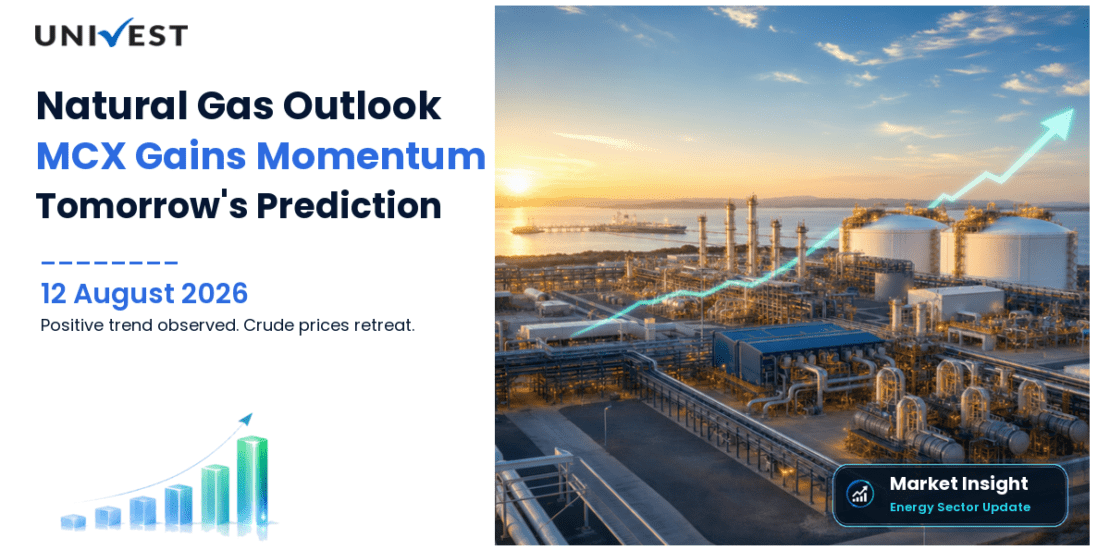 Natural Gas Price Prediction for Tomorrow, 13 August 2026: MCX Natural Gas Gains 0.53 Percent to Rs 266.80 Holding Above Rs 265 as Crude Retreats Below Rs 8,000