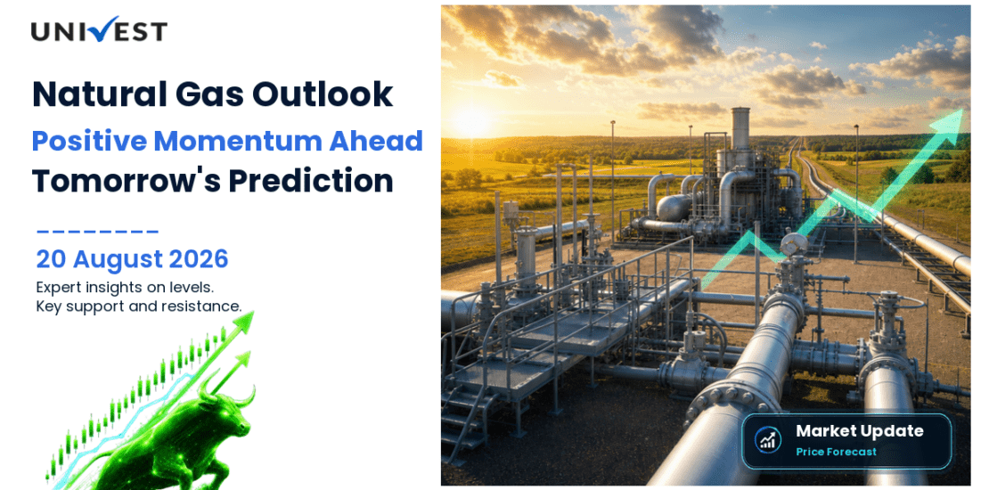 Natural Gas Price Prediction for Tomorrow: MCX Levels and Outlook for 20 August 2026