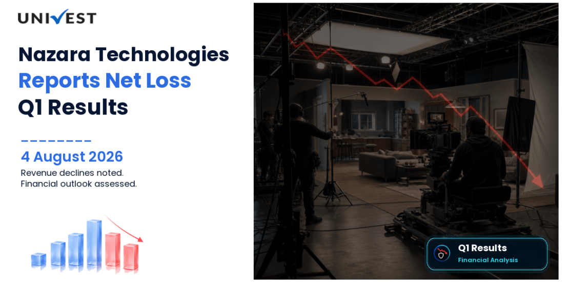 Nazara Technologies Q1 Results FY27: Net Loss of Rs 20 Cr for June 2026 Quarter