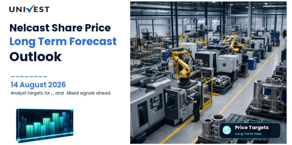 Nelcast Share Price Target 2027, 2028 and 2030: Long Term Analyst Forecast