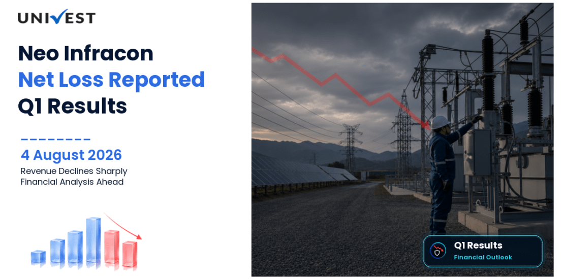 Neo Infracon Q1 Results FY27: Net Loss of Rs 23 Lakh for June 2026 Quarter