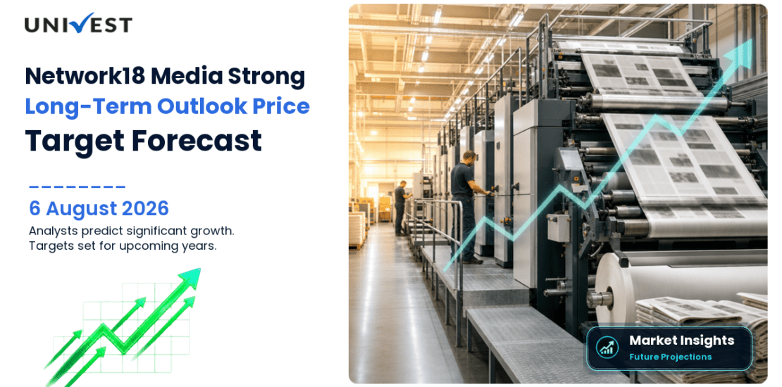 Network18 Media and Investments Share Price Target 2027, 2028 and 2030: Long Term Analyst Forecast