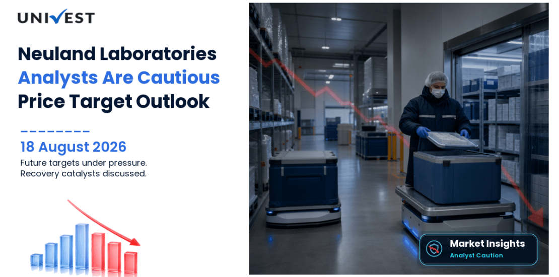 Neuland Laboratories Share Price Target 2027, 2028 and 2030: Why Analysts Are Cautious