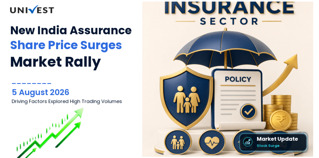 New India Assurance Share Price Surges 7.24 Percent to Rs 184.21 on High Trading Volumes: What Is Driving the Rally on 5 August 2026