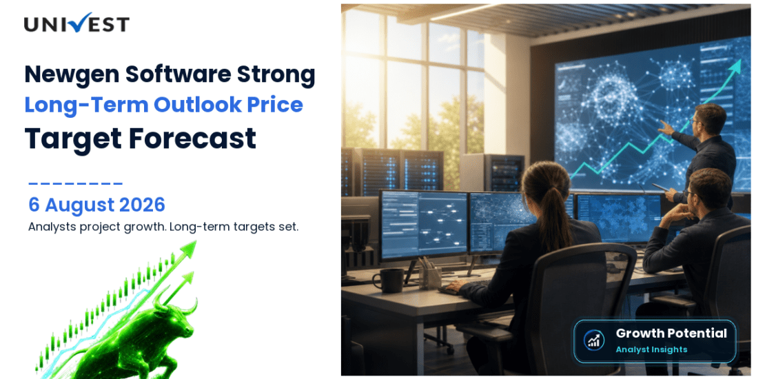 Newgen Software Technologies Share Price Target 2027, 2028 and 2030: Long Term Analyst Forecast
