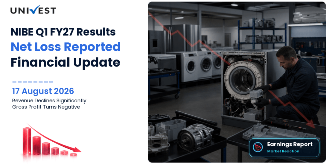 NIBE Q1 FY27 Results: Revenue Rs 63 Cr, Net Loss Rs 12 Cr