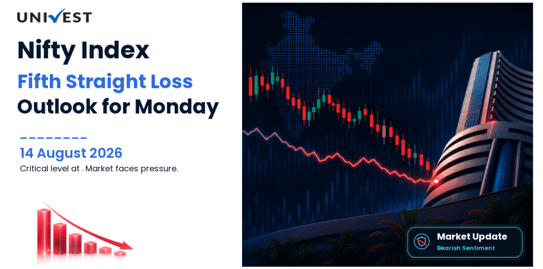 Nifty 50 Prediction for Monday, 17 August 2026: Index Closes Fifth Straight Session Lower at 24,354 — Five-Session Distribution Floor at 24,265 Is the Critical Level After Independence Day Break