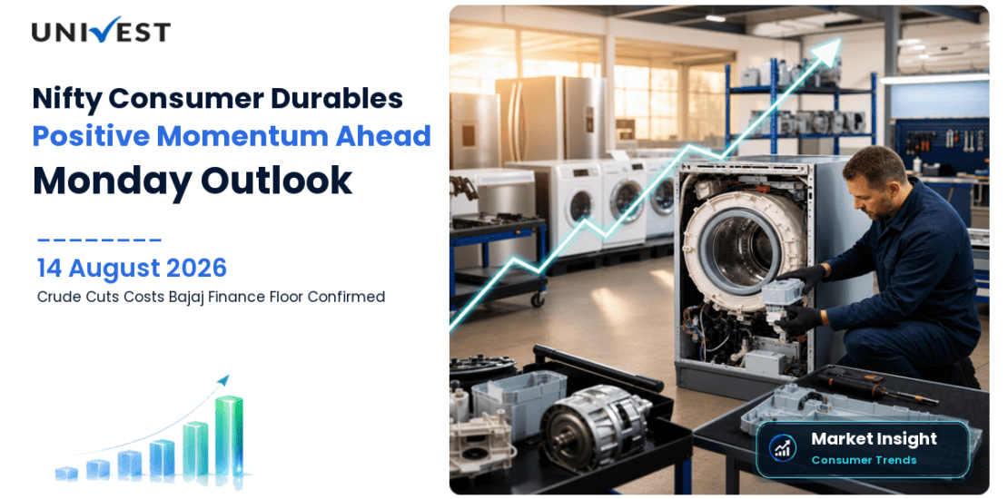 Nifty Consumer Durables Prediction for Monday, 17 August 2026: Crude -1.88% Cuts Plastic Component Costs While Bajaj Finance Rs 1,083 Floor Confirms EMI Normalisation