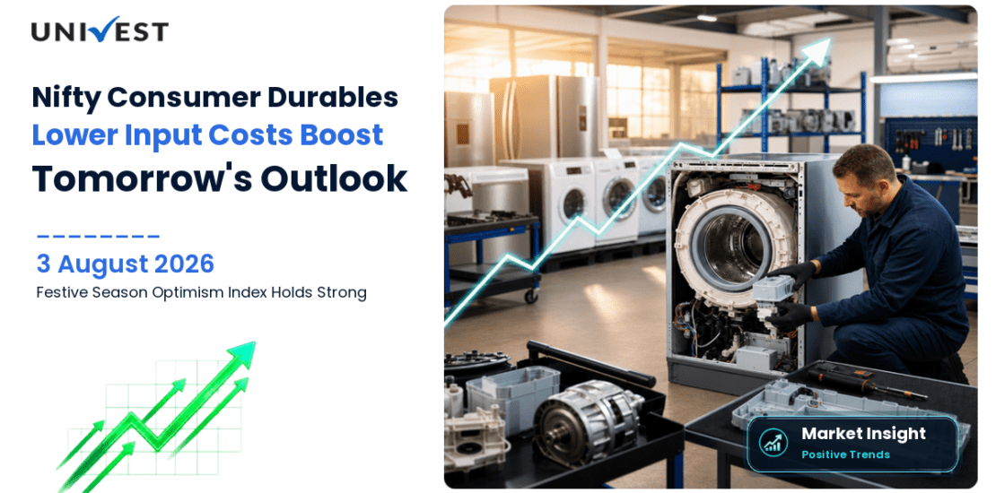 Nifty Consumer Durables Prediction for Tomorrow, Tuesday 4 August 2026: Index at 40,252 Holds as Lower Input Costs and Festive Season Optimism Build