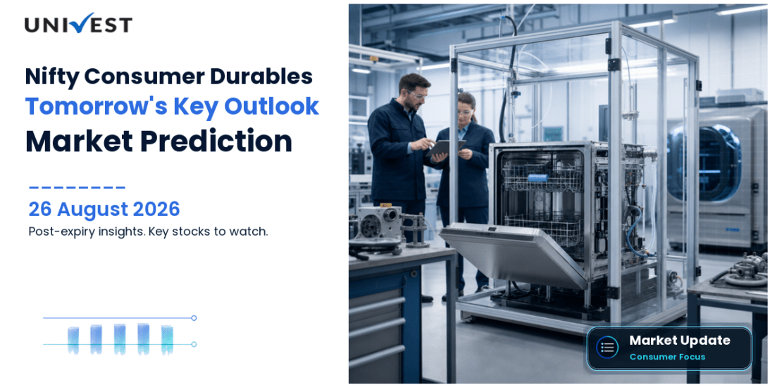 Nifty Consumer Durables Prediction Tomorrow 26 Aug