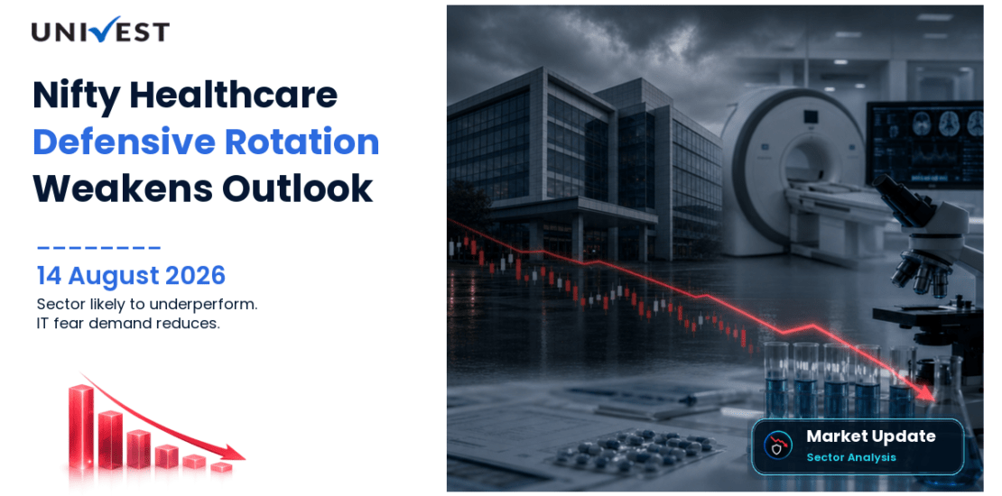 Nifty Healthcare Prediction for Monday, 17 August 2026: Defensive Rotation Premium Weakens as TCS -0.80% (Day 2 IT stalled) Reduces IT-Fear Demand — Sector Likely to Underperform