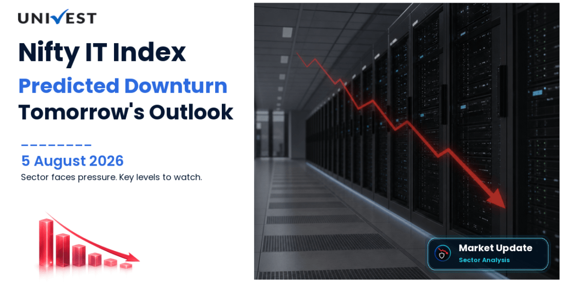 Nifty IT Prediction for Tomorrow, Thursday 6 August 2026: Index at 39,550 Falls 0.83% as TCS -1.24% and HCLTech -2.18% Hit Sector