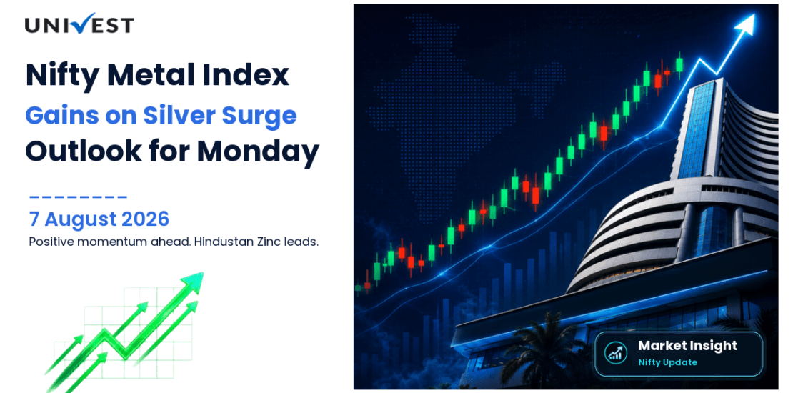 Nifty Metal Prediction for Monday, 10 August 2026: Index Gains 0.50 Percent to 13,189 Led by Hindustan Zinc 2.20 Percent Surge on Silver Bull