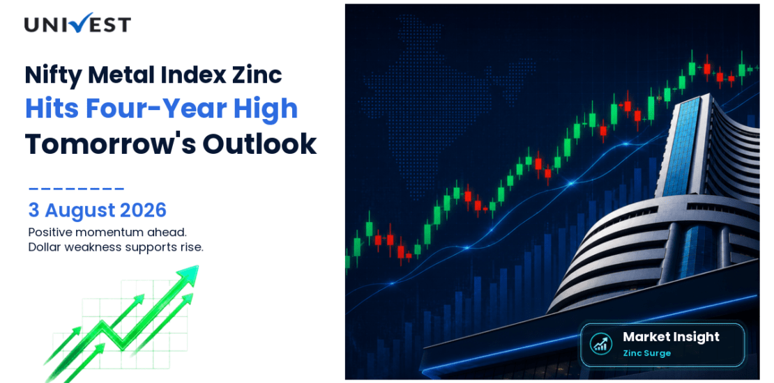 Nifty Metal Prediction for Tomorrow, Tuesday 4 August 2026: Index at 9,315 Rises as Zinc Hits 4-Year High and Dollar Weakens