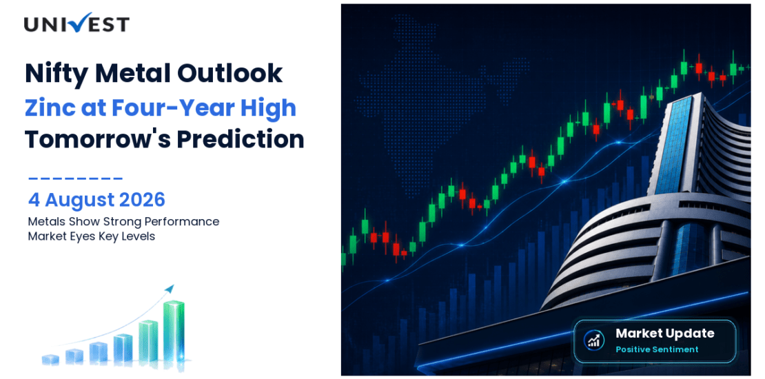 Nifty Metal Prediction for Tomorrow, Wednesday 5 August 2026: Index at 9,381 Rises as Zinc Holds 4-Year High and Metals Outperform