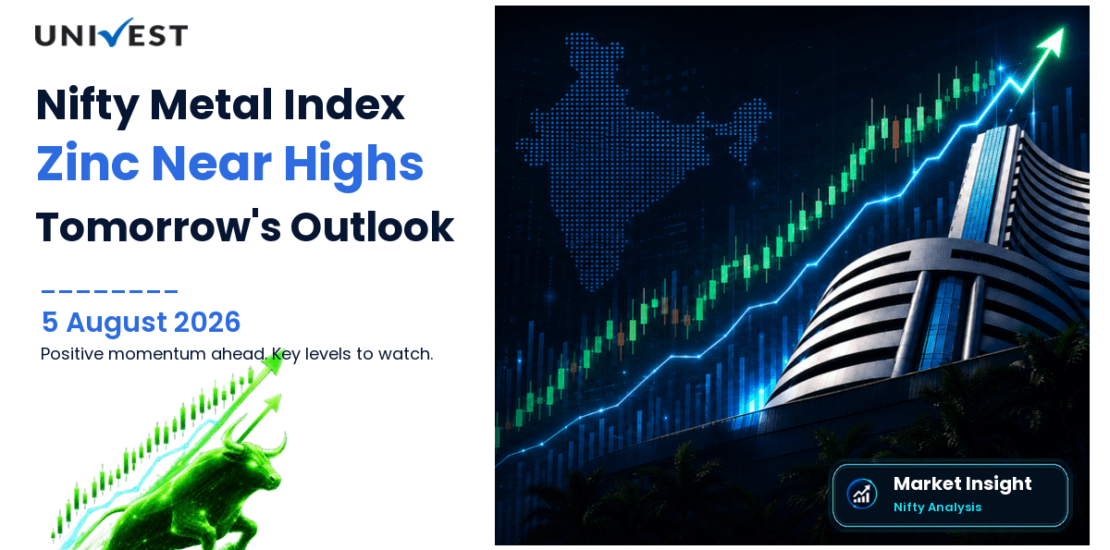 Nifty Metal Prediction for Tomorrow, Thursday 6 August 2026: Index at 9,428 Holds +0.5% as Zinc Stays Near 4-Year High Despite Rupee Strength