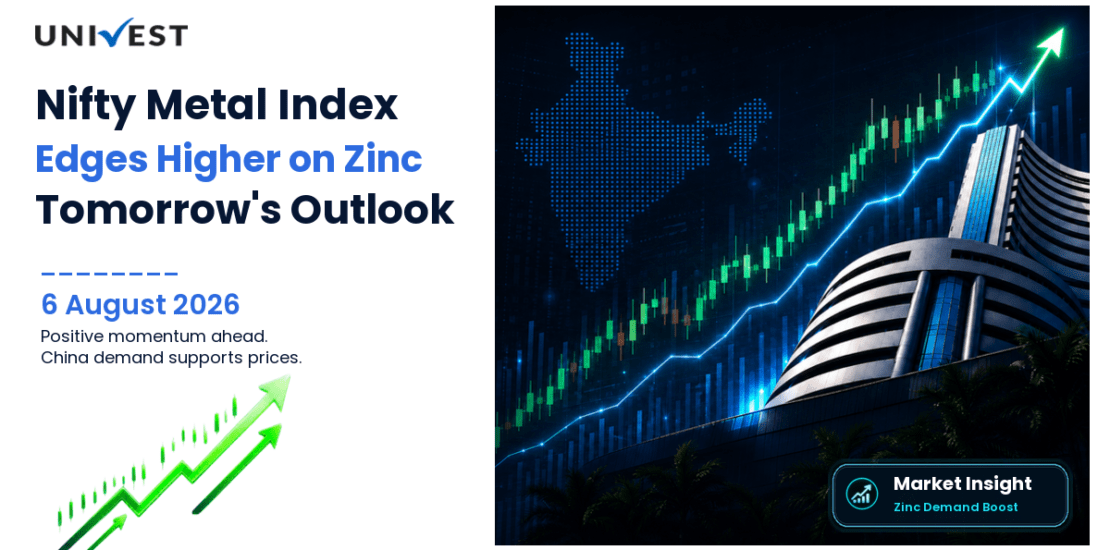 Nifty Metal Prediction for Tomorrow, Friday 7 August 2026: Index at 9,450 Edges Higher as Zinc Holds 4-Year High and China Demand Supports