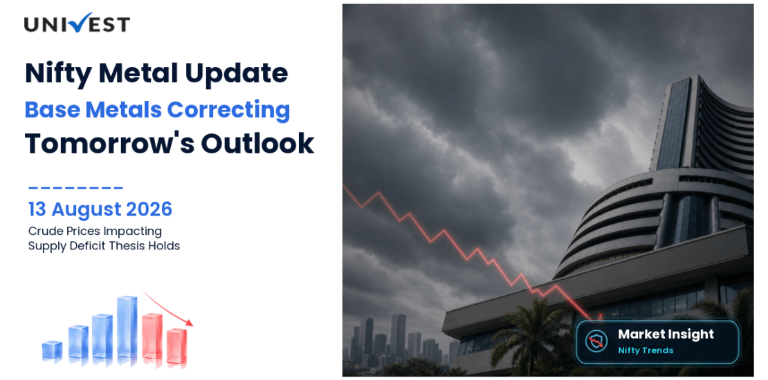 Nifty Metal Prediction for Tomorrow, 14 August 2026: Base Metals Correct Mildly After Wednesday's Rally — Crude -1.88% Reduces Smelter Costs and Supply Deficit Thesis Holds