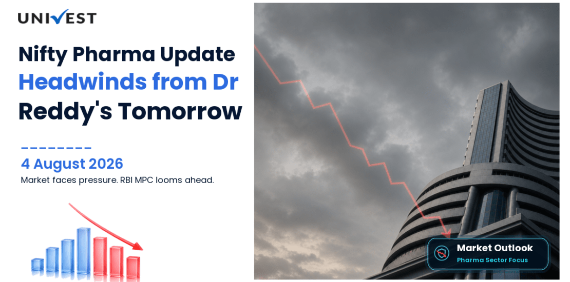 Nifty Pharma Prediction for Tomorrow, Wednesday 5 August 2026: Index at 21,628 Hits Headwinds from Dr Reddy's Q1 Miss Pre-RBI