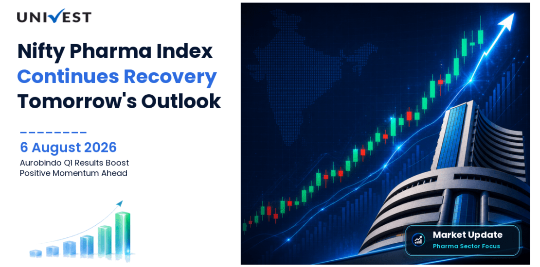 Nifty Pharma Prediction for Tomorrow, Friday 7 August 2026: Index at 21,880 Continues Recovery With Aurobindo Q1 Results Adding Breadth