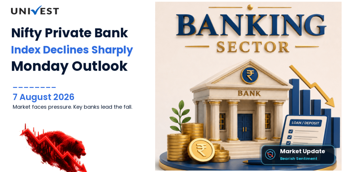 Nifty Private Bank Prediction for Monday, 10 August 2026: Index Falls 1.04 Percent to 27,392 as ICICI Bank -2.50 Percent and Axis Bank -1.43 Percent Lead Selling