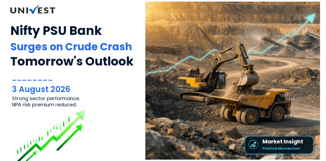Nifty PSU Bank Prediction for Tomorrow, Tuesday 4 August 2026: Index at 7,382 Surges as Crude Crash Removes NPA Risk Premium