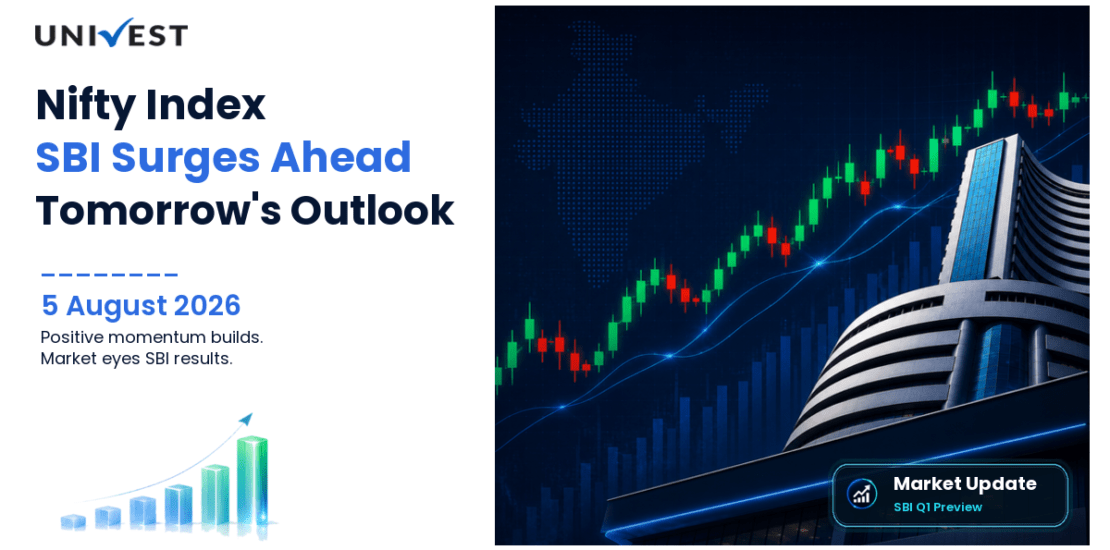 None Prediction for Tomorrow, Thursday 6 August 2026: Index at 7,335 Gains 0.9% as SBI Surges on Pre-Q1 Results Positioning
