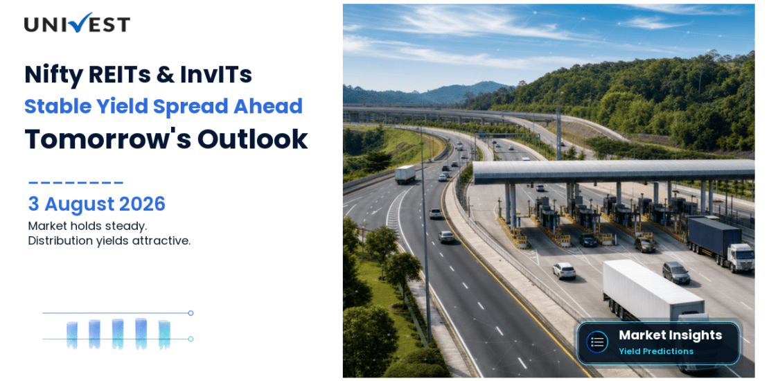 Nifty REITs and InvITs Prediction for Tomorrow, Tuesday 4 August 2026: Index at 682 Holds Steady as Rate-Hold Keeps Distribution Yields Attractive