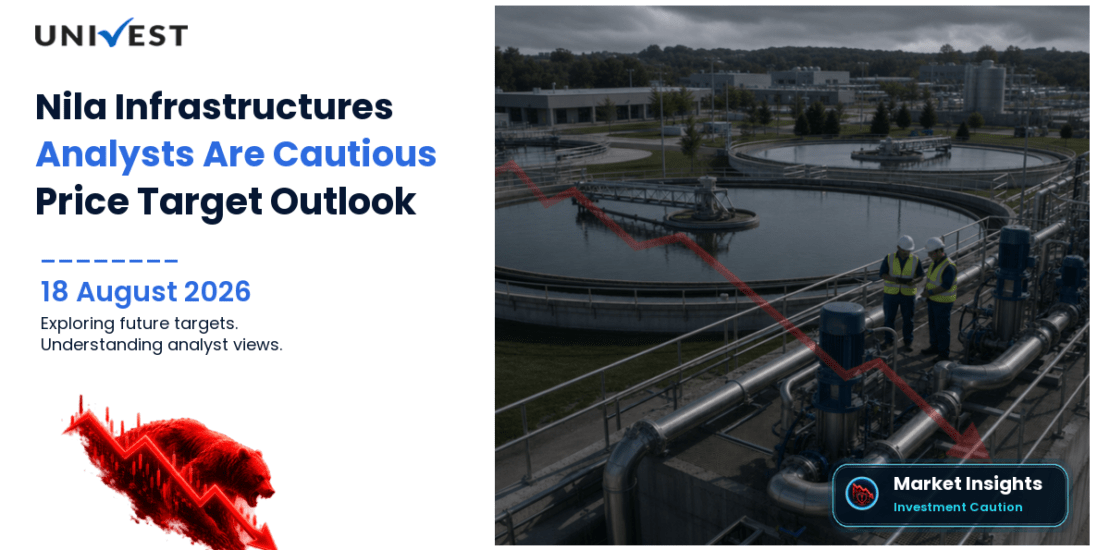Nila Infrastructures Share Price Target 2027, 2028 and 2030: Why Analysts Are Cautious