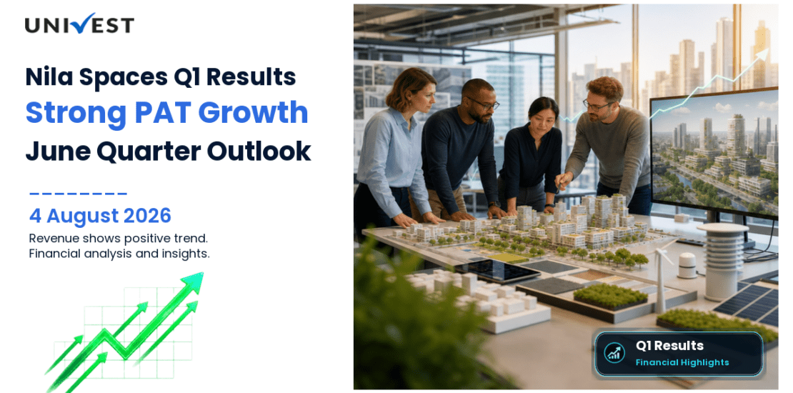 Nila Spaces Q1 Results FY27: PAT at Rs 8 Cr for June 2026 Quarter