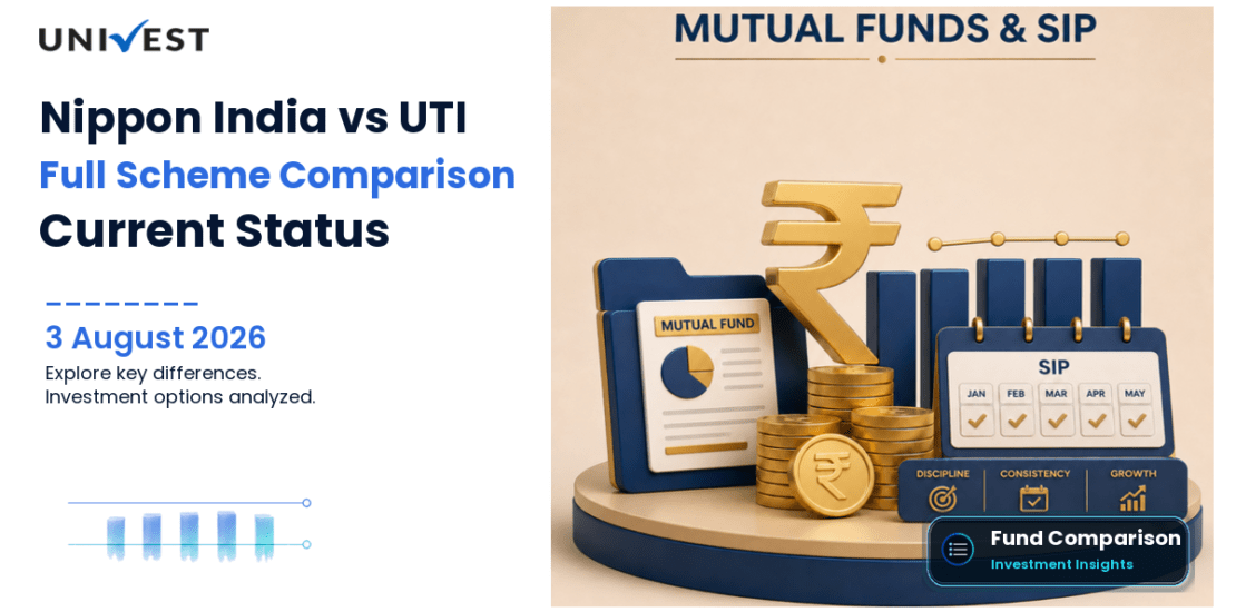 Nippon India Capital Builder Fund IV Series A vs UTI Focussed Equity Fund - Series VI (1150 Days): Full Scheme Comparison and Current Status