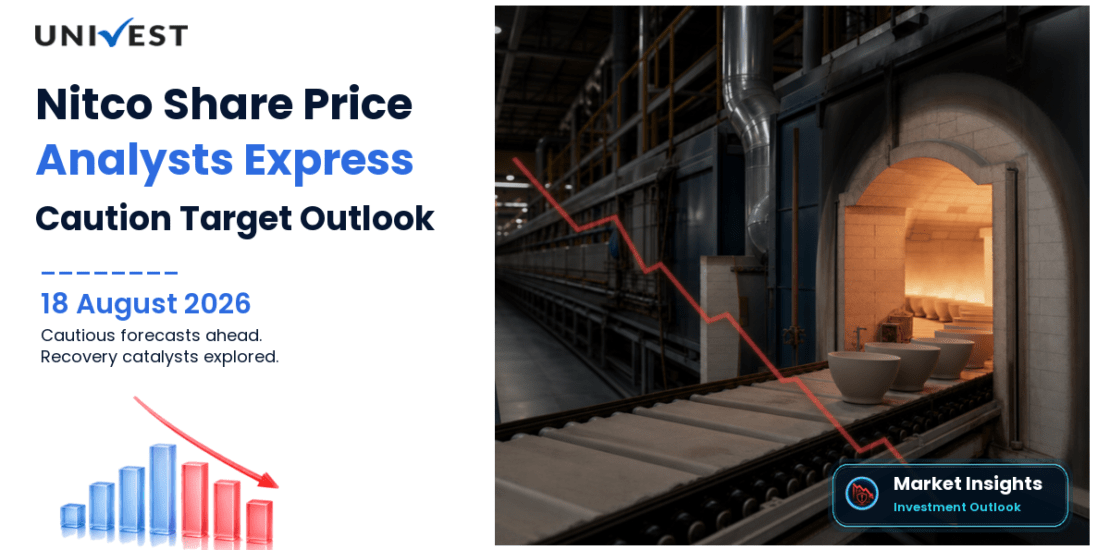Nitco Share Price Target 2027, 2028 and 2030: Why Analysts Are Cautious