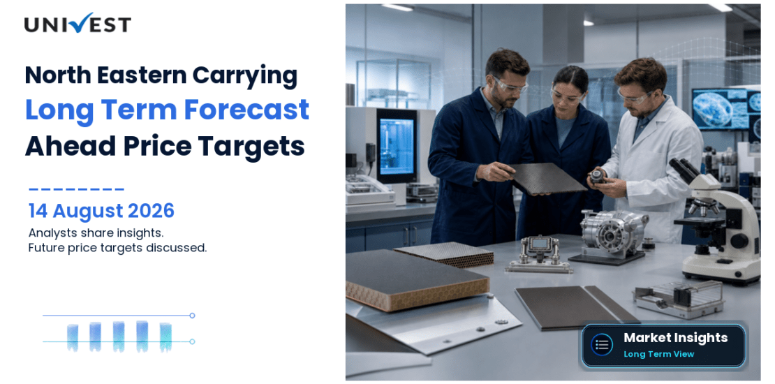 North Eastern Carrying Corporation Share Price Target 2027, 2028 and 2030: Long Term Analyst Forecast
