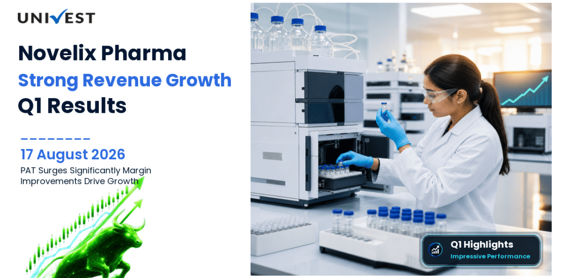 Novelix Pharma Q1 FY27 Results: Revenue Grows 65% to Rs 36 Crore, PAT Surges to Rs 1 Crore
