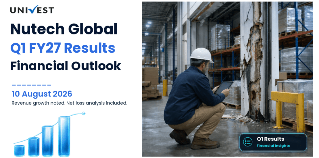Nutech Global Q1 FY27 Results: Revenue Rs 10 Cr, Net Loss Rs 0.10 Cr and Key Highlights
