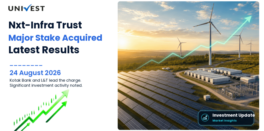 Nxt-Infra Trust: Kotak Mahindra Bank, L&T and Kotak Mahindra Investments Acquire 2.63 Crore Units for Rs 247.29 Crore at Rs 93.85 Per Unit on August 24, 2026