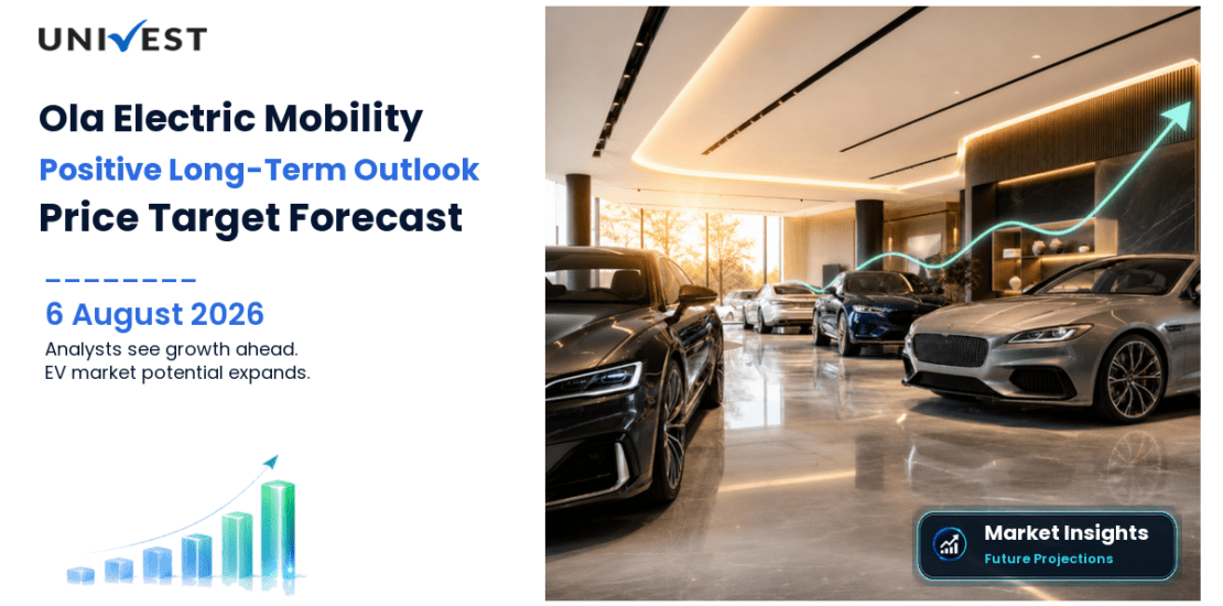 Ola Electric Mobility Share Price Target 2027, 2028 and 2030: Long Term Analyst Forecast