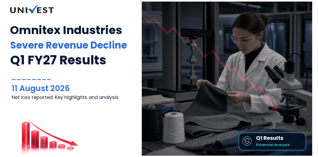 Omnitex Industries Q1 FY27 Results: Revenue Rs 0 Cr, Net Loss Rs 0.15 Cr and Key Highlights
