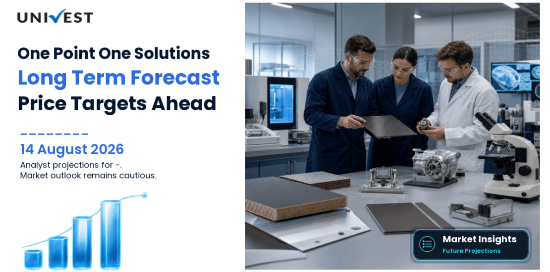 One Point One Solutions Share Price Target 2027, 2028 and 2030: Long Term Analyst Forecast
