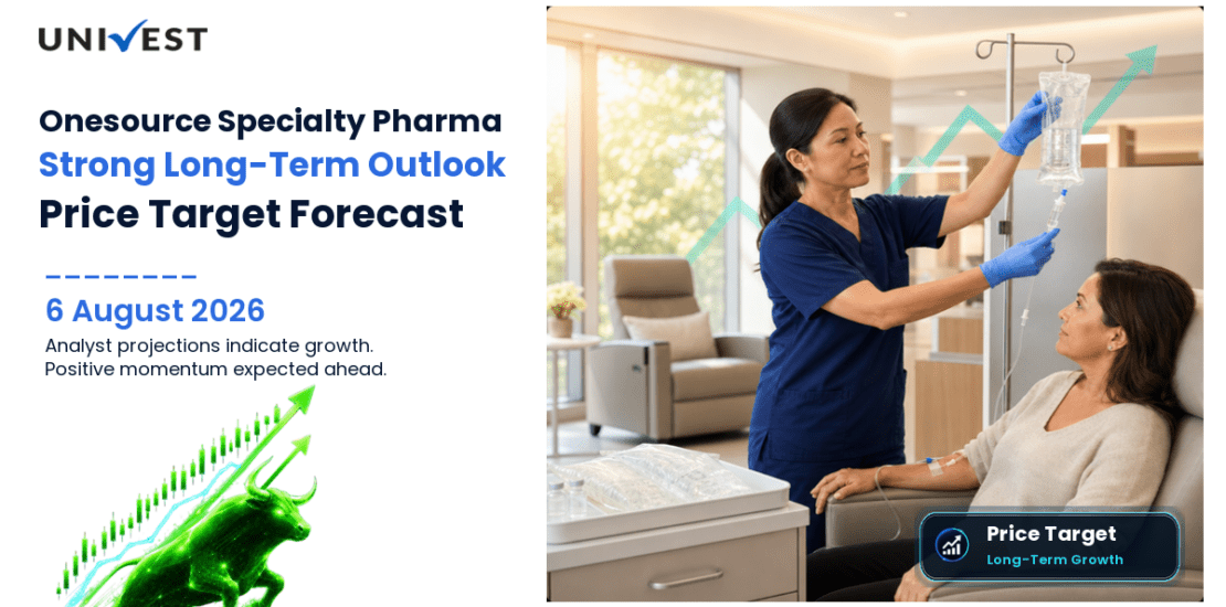 Onesource Specialty Pharma Share Price Target 2027, 2028 and 2030: Long Term Analyst Forecast