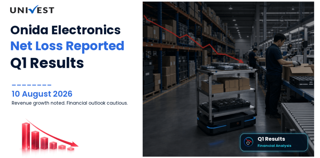 Onida Electronics Q1 FY27 Results: Revenue Rs 182 Cr, Net Loss Rs 14 Cr and Key Highlights