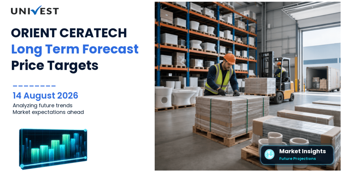 ORIENT CERATECH Share Price Target 2027, 2028 and 2030: Long Term Analyst Forecast