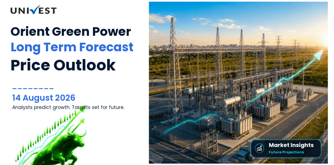 Orient Green Power Company Share Price Target 2027, 2028 and 2030: Long Term Analyst Forecast