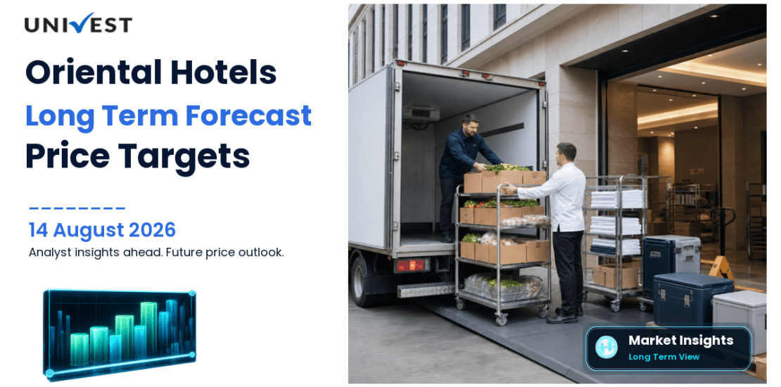 Oriental Hotels Share Price Target 2027, 2028 and 2030: Long Term Analyst Forecast