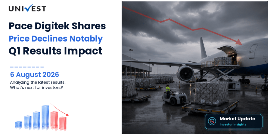 Pace Digitek Share Price Falls 6.79% After Q1 FY27 Results