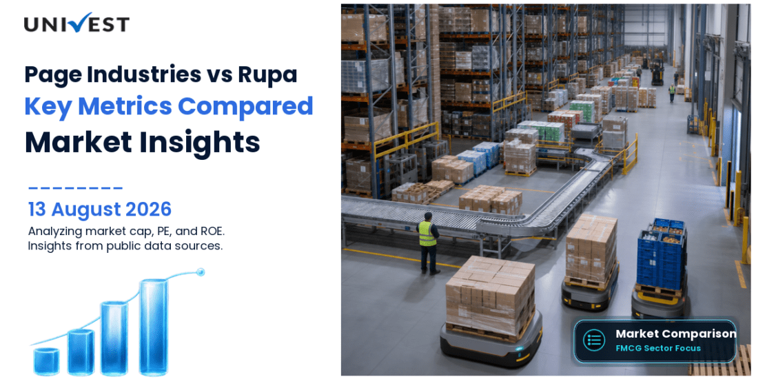 Page Industries vs Rupa and Company: Share Price, PE and ROE Compared