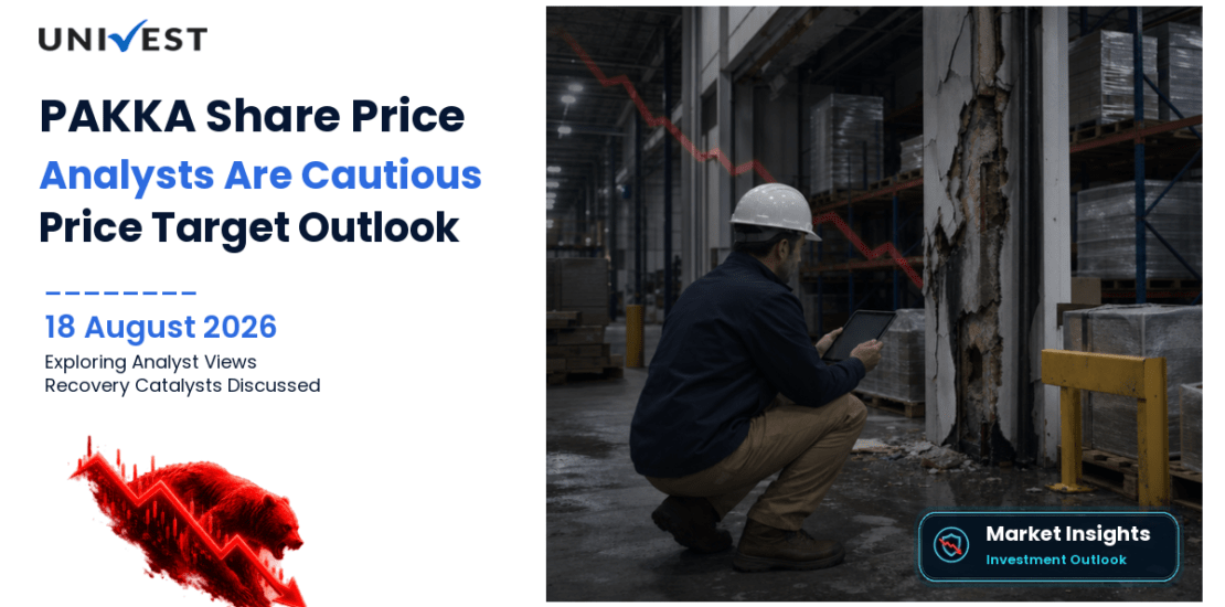 PAKKA Share Price Target 2027, 2028 and 2030: Why Analysts Are Cautious
