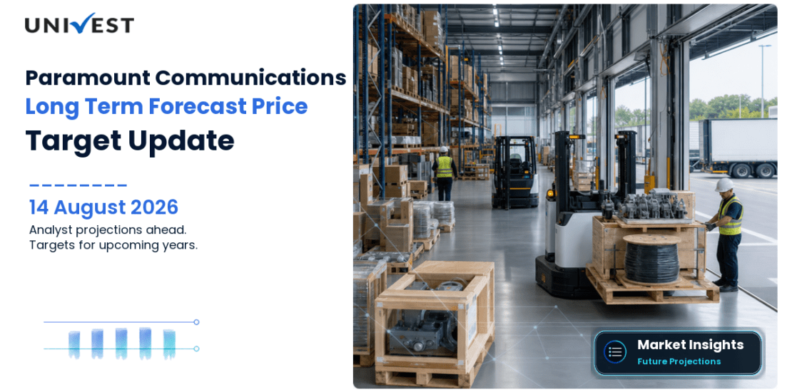Paramount Communications Share Price Target 2027, 2028 and 2030: Long Term Analyst Forecast