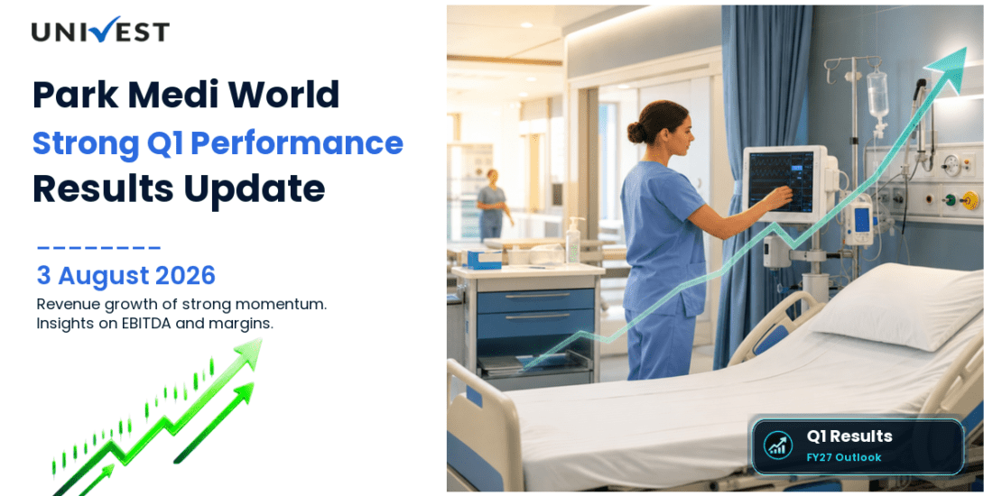 Park Medi World Q1 Results FY27: PAT at Rs 82.5 Cr for June 2026 Quarter
