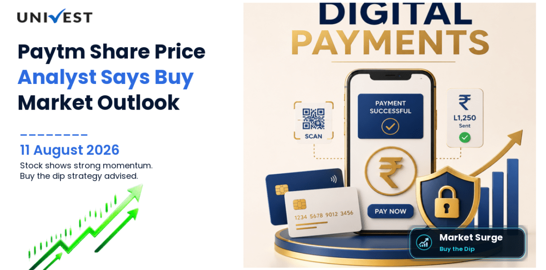 Paytm Share Price Surges 12 Percent Across Two Sessions in August 2026: Analyst Says Overstretched But Buy the Dip Strategy Favourable
